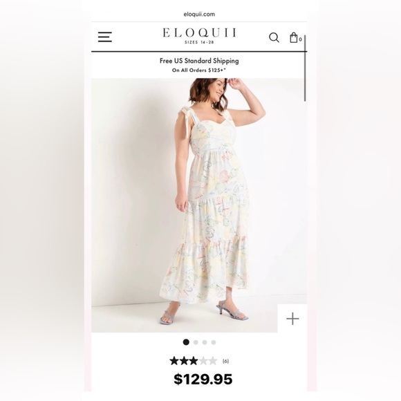 Plus Dress - Picture 3 of 6